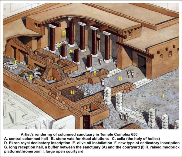 pid000578_Israel_Tel-Miqne-Ekron_1996_Artistic-Rendering-of-Sanctuary-Temple-Complex-650