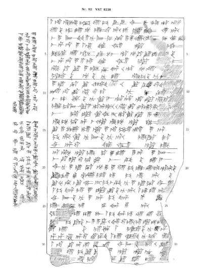 Figure 3: Anti-Witchcraft Text, Neo - Assyrian Period (ca. 911 – 612 BCE) . Vorderasiatisches Museum, Berlin. (Cuneiform Digital Library Initiative P369073)