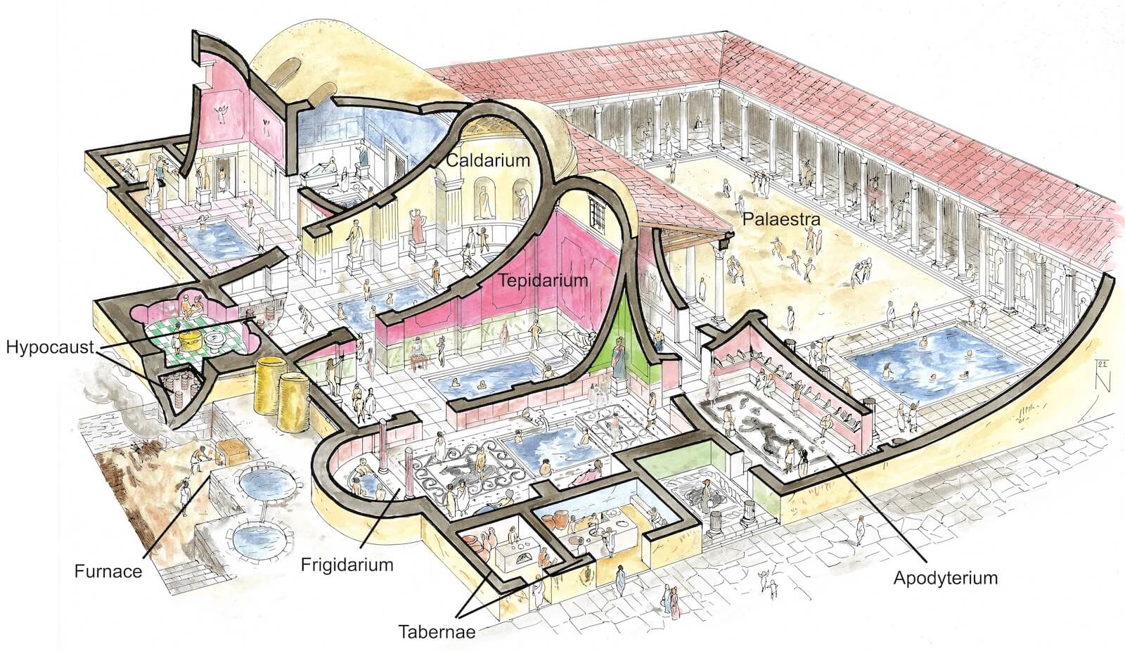 A Typical Roman Public Bathhouse. Drawn by Yannis Nakas for the Author.
