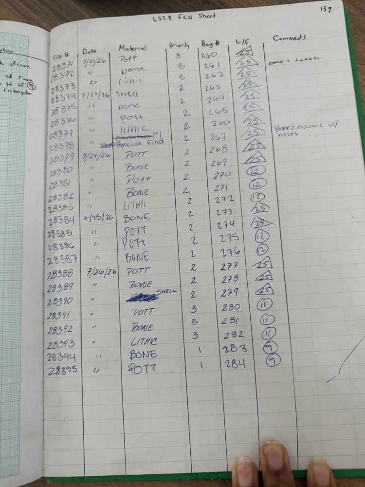 FCN sheet for LSS-8.